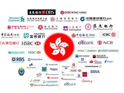 Best banks in Hong Kong