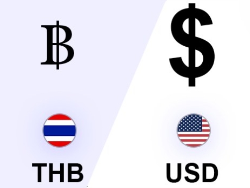 Thai bath against USD