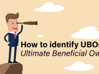 identify the ultimate beneficial owners