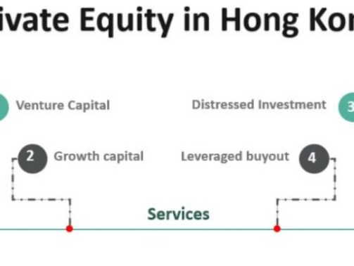 Private equity