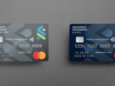 Multi Currency Bank Account in Hong Kong