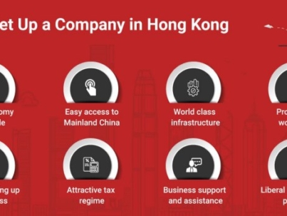 Setting Up a Company in Hong Kong