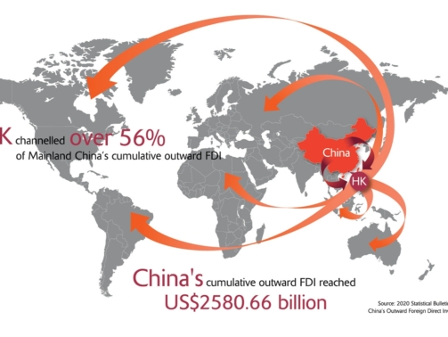 gateway for China